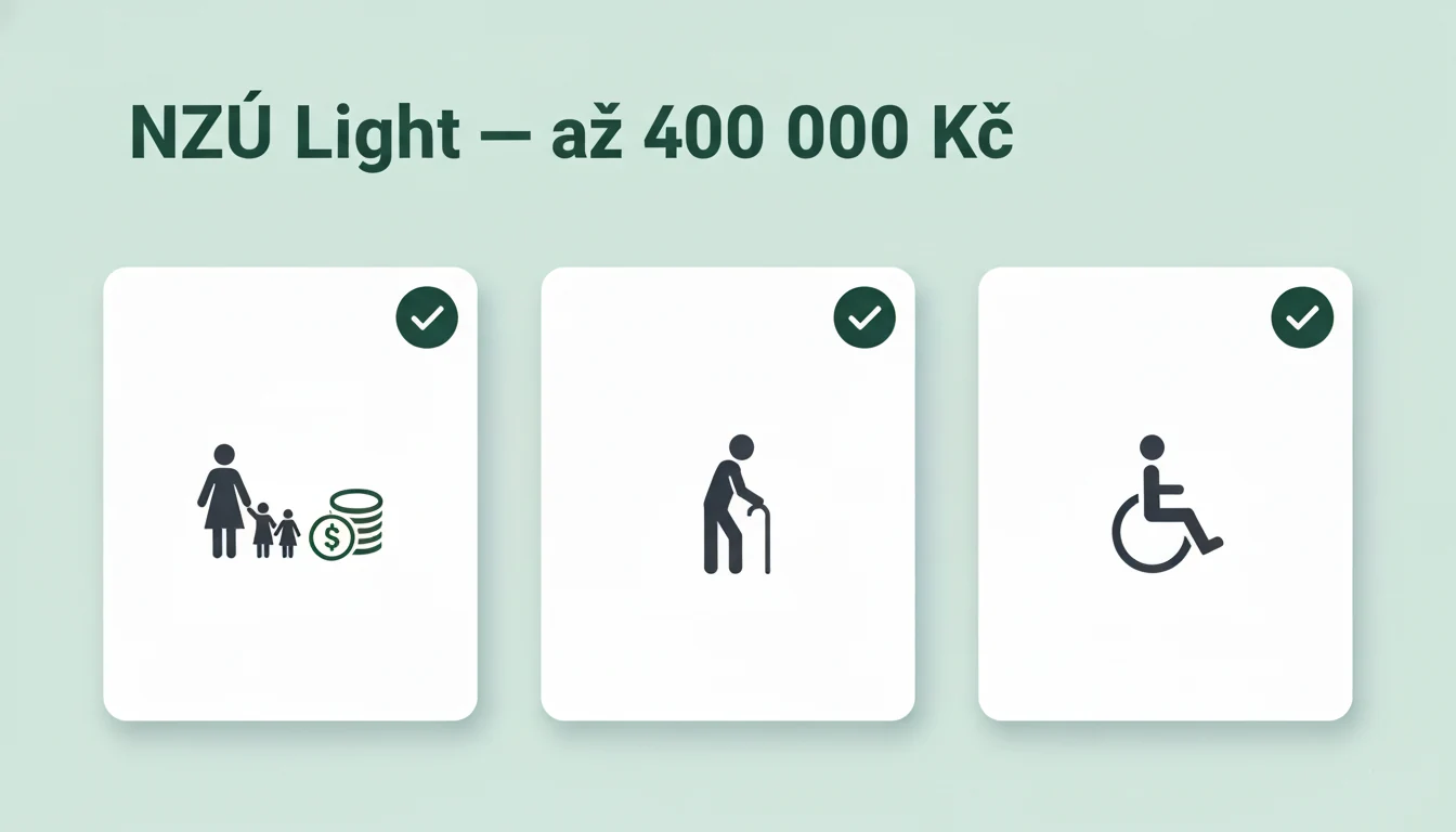 NZÚ Light 2026 — přímá dotace pro zranitelné domácnosti na renovaci domu
